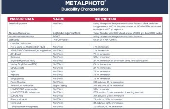 METALPHOTO® data sheet